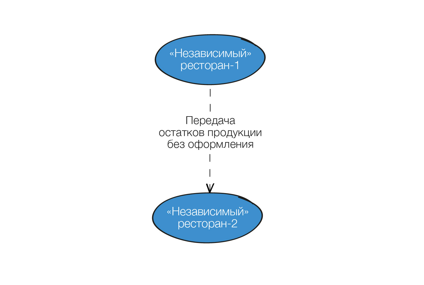 гид по дроблению-04.jpg